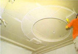 знаю  Монтируем подвесной потолок из гипсокартона своими руками с подсветкой: Пошагово +Видео