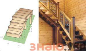 знаю Устройство лестницы деревянном доме своими руками: Инструкция +Фото и Видео