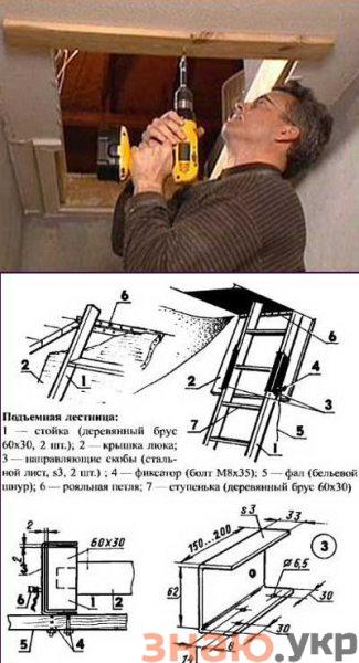 знаю Как установить люк на чердак с лестницей своими руками: размеры и расстояние от стены- Обзор +Видео
