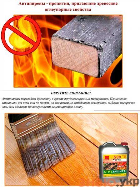 знаю Советы пожароопасным свойствам строительных материалов : классификация- Обзор +Видео