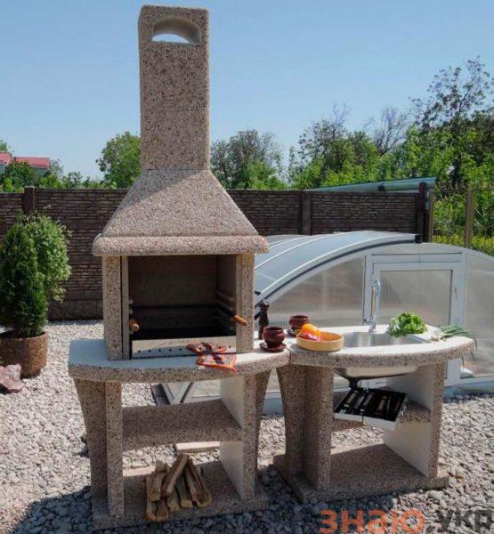 знаю Виды каменных печей для дома, сада и бани: Особенности проектирования +Фото и Видео