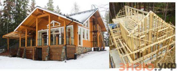 знаю Как сделать проект финского каркасного дома до 100, 150 кв. м для круглогодичного проживания: Бесплатно- чертежи +Видео