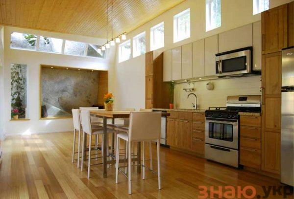знаю Обзор Кухни в каркасном доме: варианты отделки интерьера и дизайн- Обзор +Видео