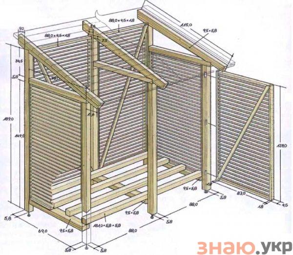 знаю Как построить дровяник на даче своими руками поэтапно? Обзор-Проекты и Идеи +Видео