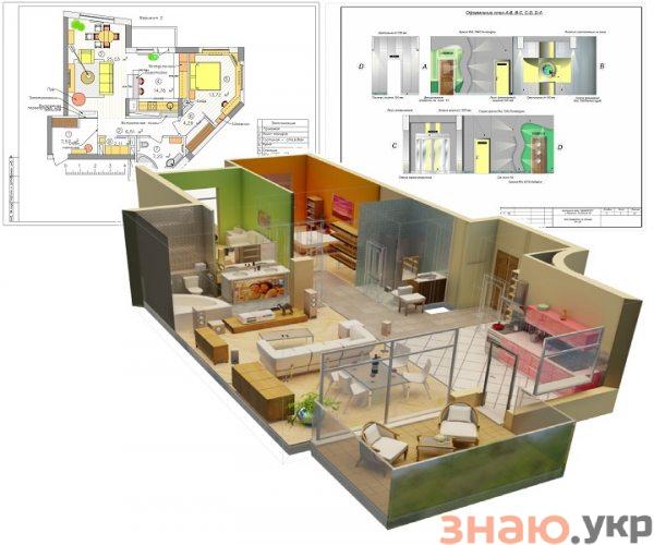 знаю Какие ступени проектирования необходимы в строительстве жилого загородного дома: Пошагово- Обзор +Видео